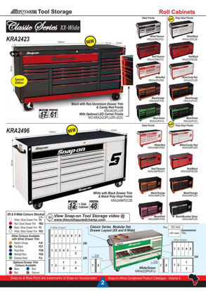 Snap-on 