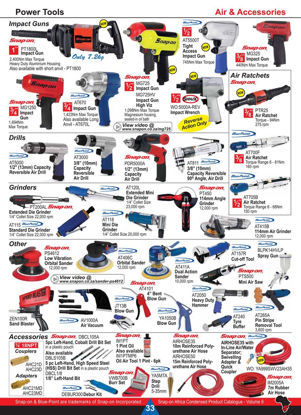 Snap-on Blue 