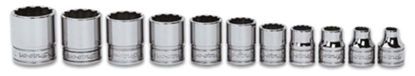 Snap-on 