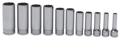 Snap-on 