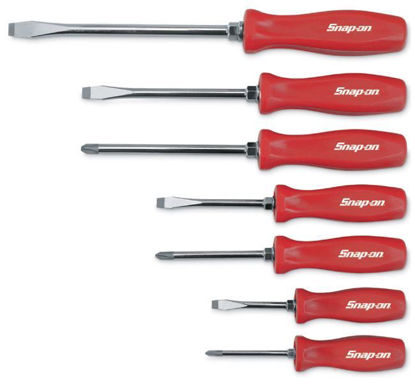 Snap-on 