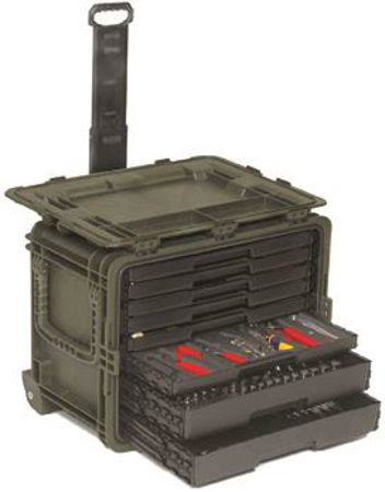 Picture for category Profession Specific Tool Sets