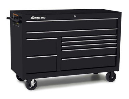 Snap-on 