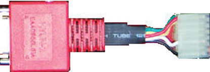 Snap-on 