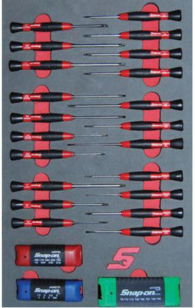 Picture for category Screwdrivers
